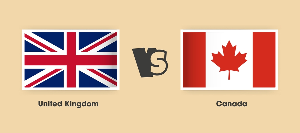 Introduction to Studying Abroad: Why Choose the UK or Canada?